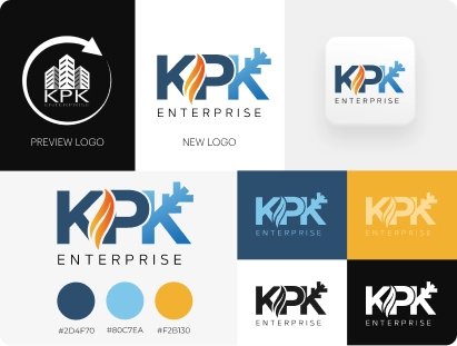 Why Branding is so important kpk