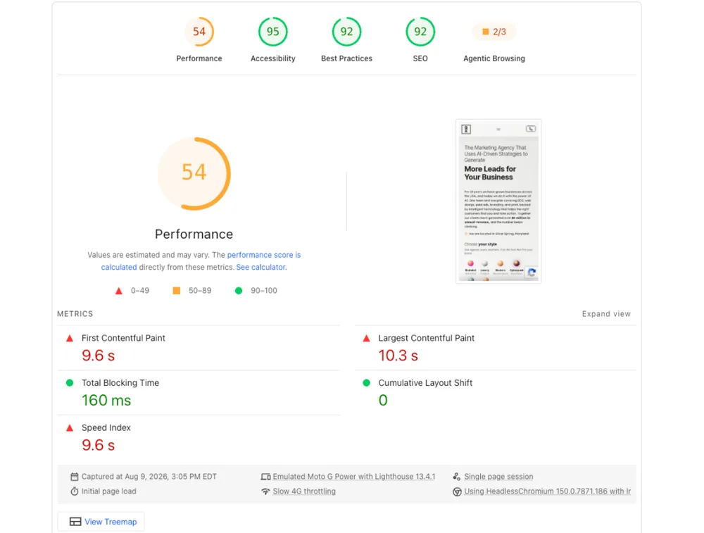 PageSpeed Insights mobile report for qadigitalpartners.com before optimization, performance score 54